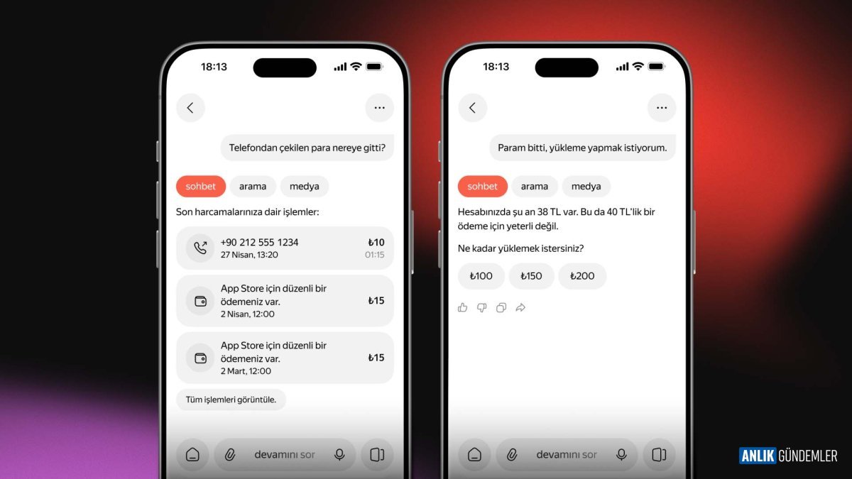 Türkiye'nin Telekom Devlerine Yapay Zeka Gücü: Yandex'ten Yeni Nesil Çözümle Pazarda Dengeleri Değiştiriyor!