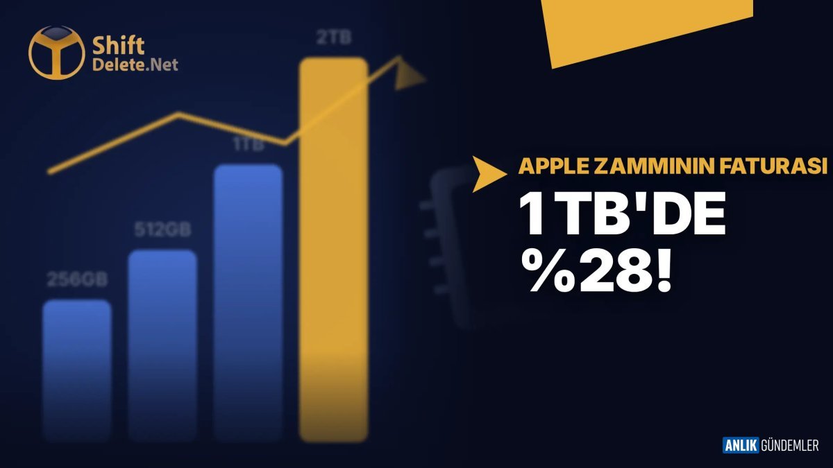 IPhone Fiyatları Uçtu: Kapasite Zamları Yeni Rekorlar Kırdı! Bellek Krizi Devreye Girdi