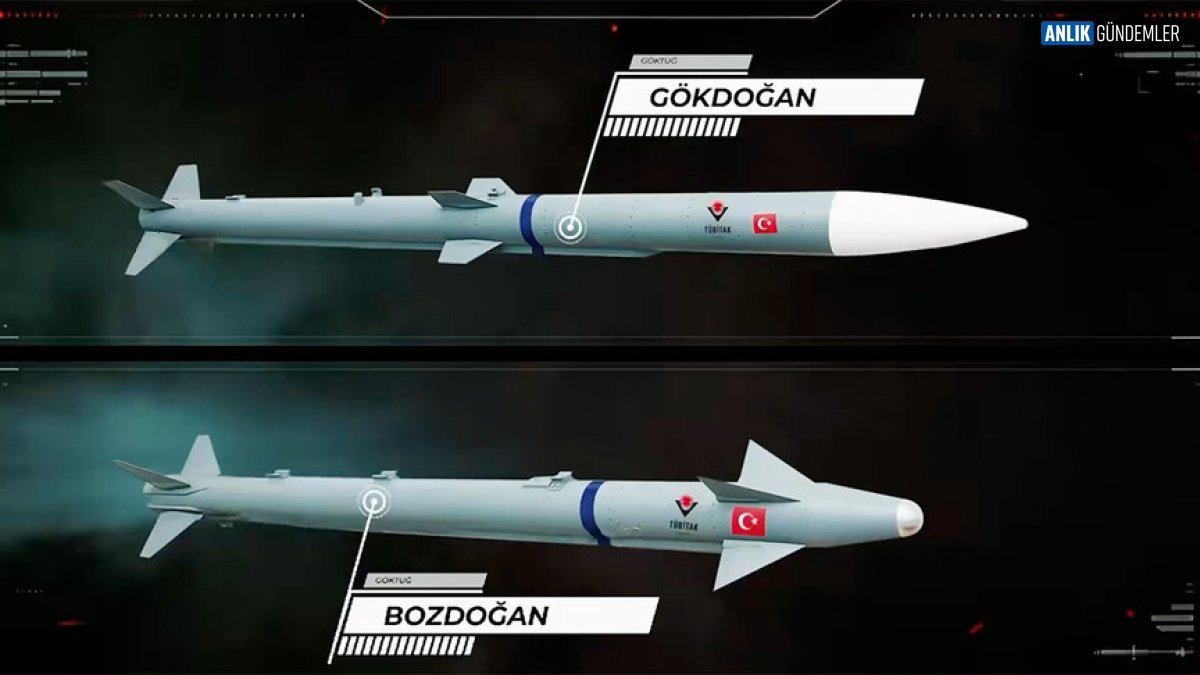 Türkiye'nin Gökyüzü Hakimiyeti Silkindi! Gökdoğan ve Bozdoğan Füzeleri Gerçek Harp Başlığıyla Destan Yazdı!