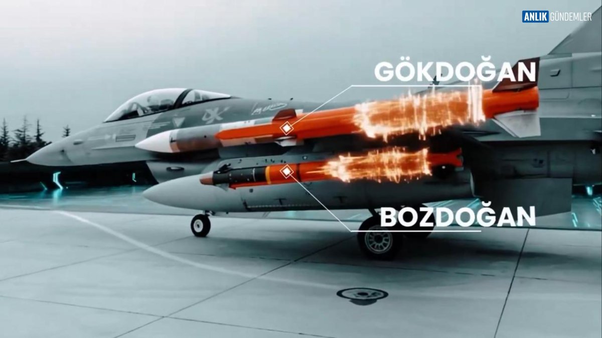 GÖKDOĞAN ve BOZDOĞAN Füzeleri Gökyüzünü Mühürledi: Harp Başlıklı Atışlar Başarıyla Tamamlandı! Türkiye Savunmada Çağ Atladi